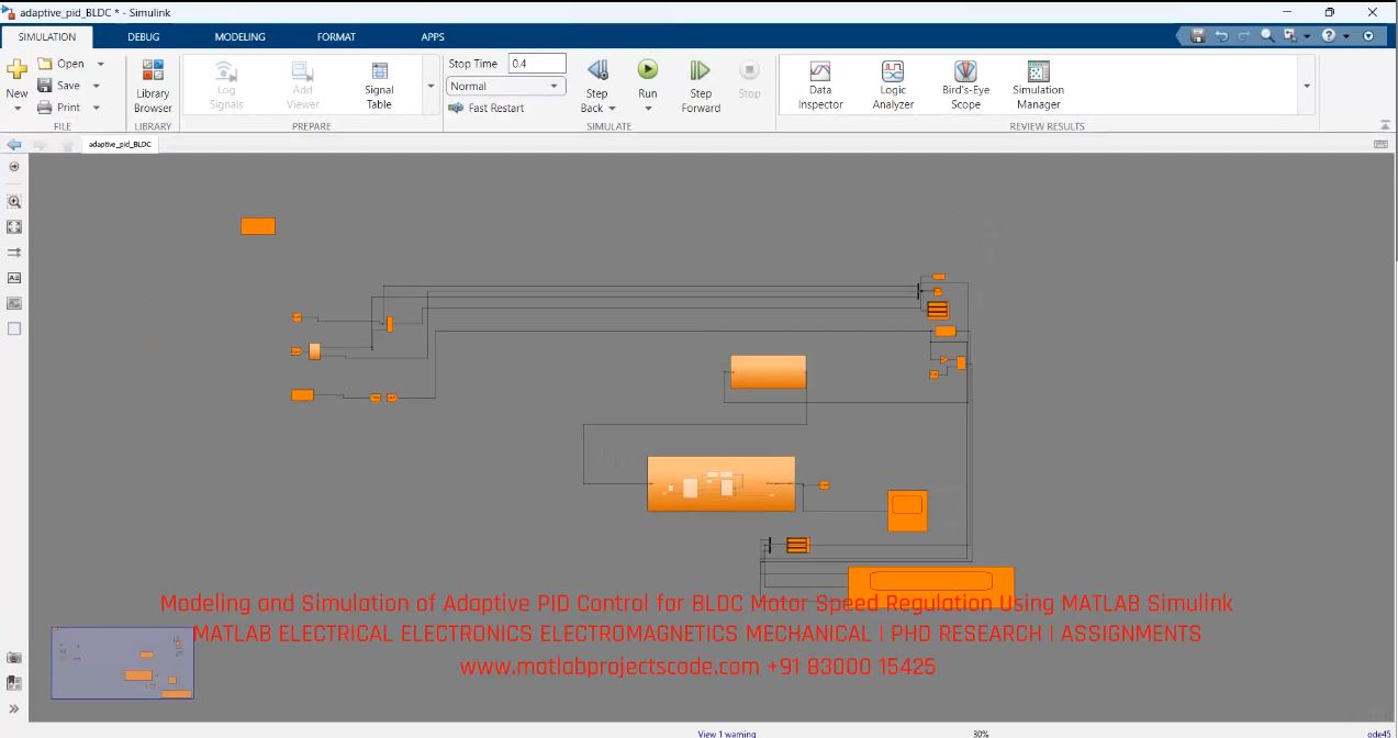 Modeling and Simulation of Adaptive PID Control for BLDC Motor Speed Regulation Using MATLAB Simulink
